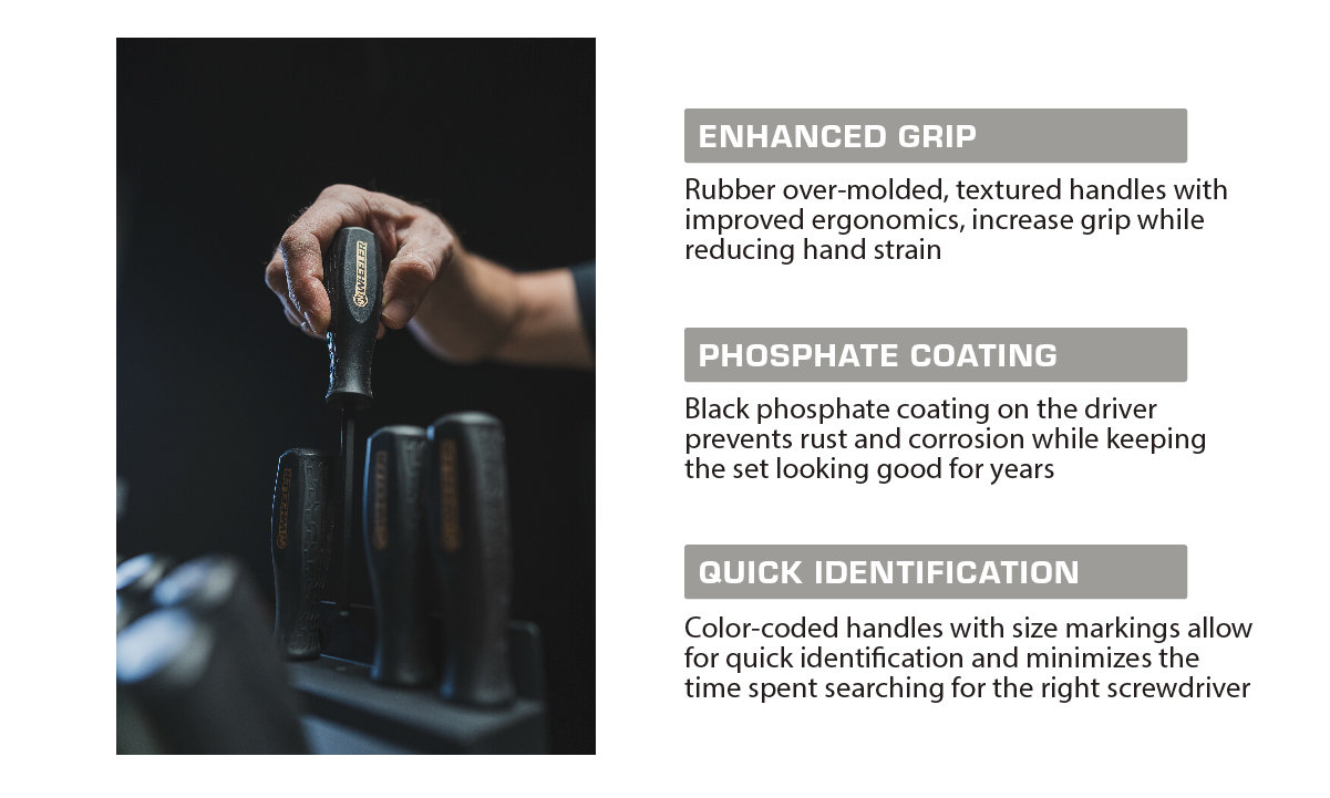 20 piece hex/torx set features